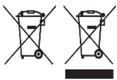 REMINGTON Sensitive SF4880 - UJRAHASZNOSITÁS - 1