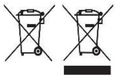 REMINGTON Sensitive SF4880 - ANAKYKAΩΣH - 1