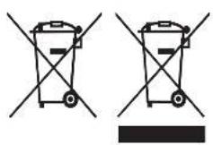 REMINGTON Sensitive SF4880 - RECIKLIRANJE - 1