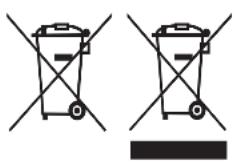 REMINGTON Sensitive SF4880 - RECYKLACE - 1