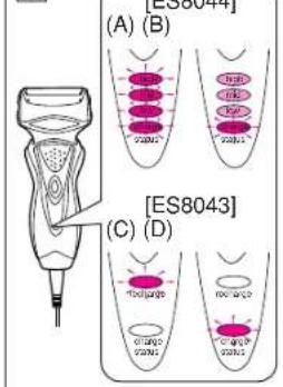 PANASONIC ES8044 - Operating Instructions - 7