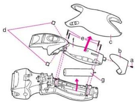 PANASONIC ES8044 - Operating Instructions - 17