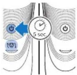 PHILIPS S3130 - Promemoria di sostituzione - 3