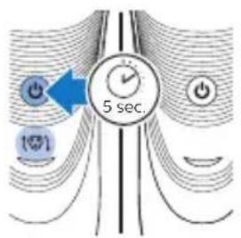 PHILIPS S3130 - English - 3