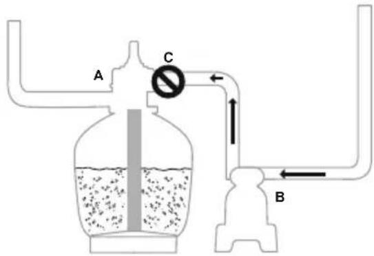 BESTWAY Hydrium 56384 - FUNZIONI DELLA VALVOLA DI CONTROLLO - 4