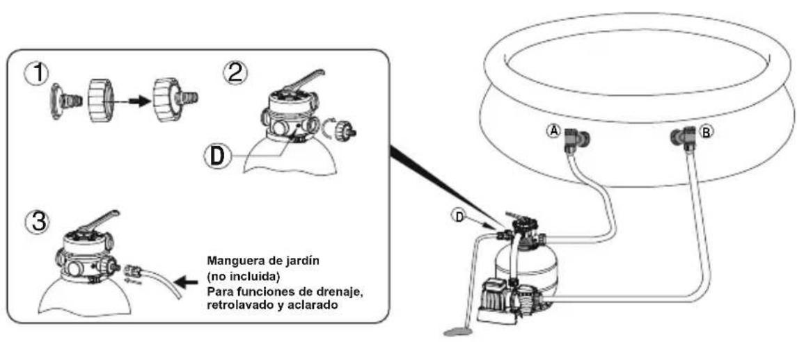 BESTWAY Hydrium 56384 - MONTAJE (Se requiere un destornillador.) - 1