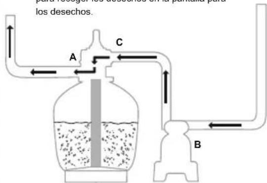 BESTWAY Hydrium 56384 - FUNCIONES DE LA VÁLVULA DE CONTROL - 12