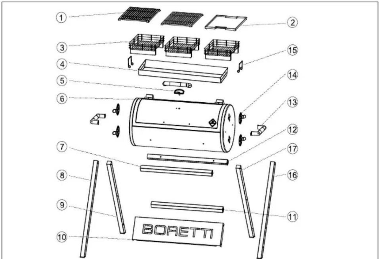 BORETTI Barilo - Deler - 1