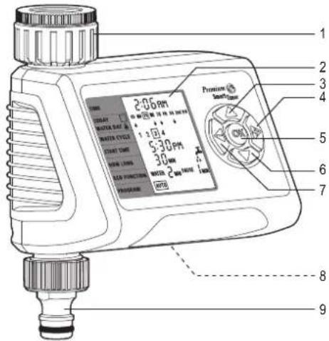 BASETECH 1530891 - Éléments de fonctionnement - 1