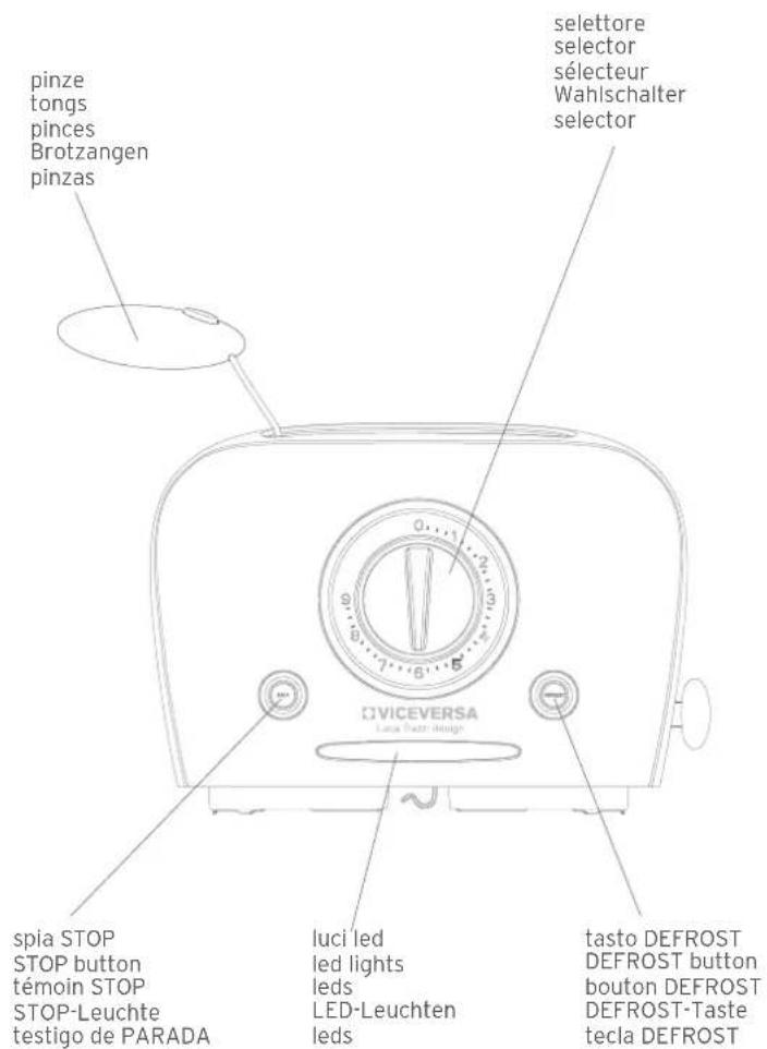 Vice Versa Tix 10021 - DISPOSITION - 3