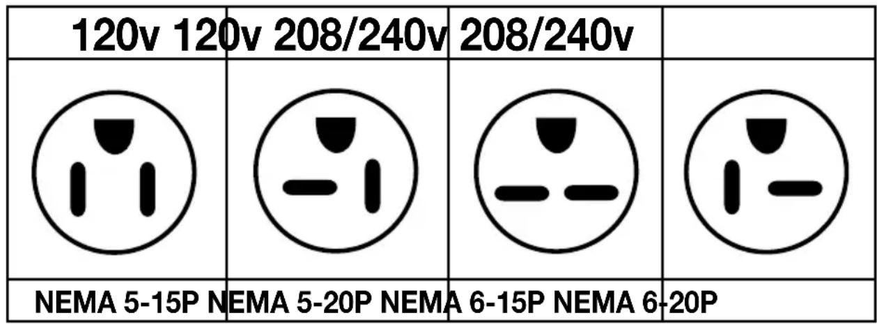 Waring Commercial WCT800 - Instructions de mise à la terre - 1