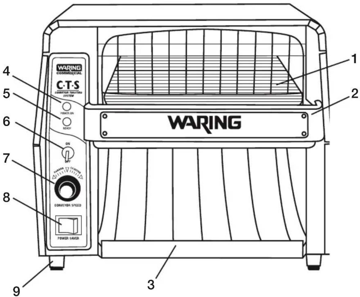 Waring Commercial CTS1000CND - PARTS - 1
