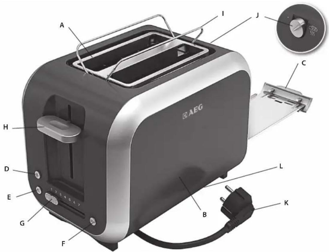 AEG AT3110 - Appareils usages - 5