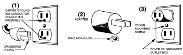Waring Commercial WFP16SCD - INSTRUCTIONS DE MISE À LA TERRE - 1