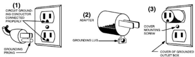 Waring Commercial WFP16SCD - INSTRUCCIONES DE PUESTA A TIERRA - 1