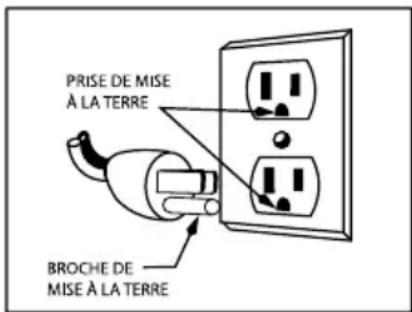 Waring Commercial WWCM200 - INSTRUCTIONS DE MISE À LA TERRE - 1