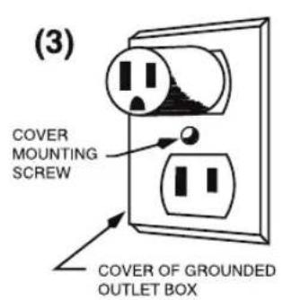 Waring Commercial WFP14SC - GROUNDING INSTRUCTIONS - 3