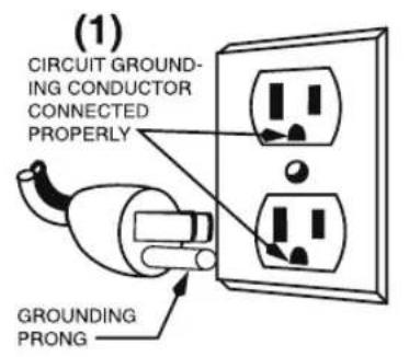 Waring Commercial WFP14SC - GROUNDING INSTRUCTIONS - 1