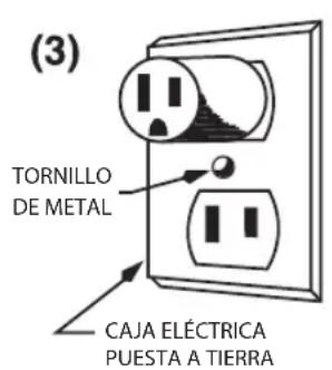 Waring Commercial WFP14SC - INSTRUCCIONES DE PUESTA A TIERRA - 3