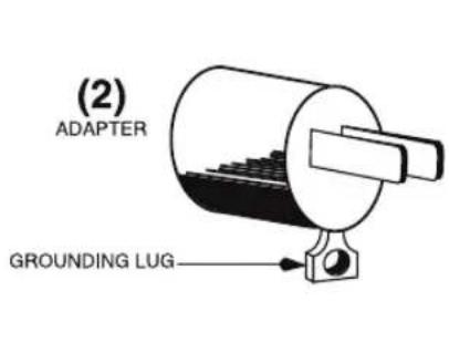 Waring Commercial WFP14SC - GROUNDING INSTRUCTIONS - 2