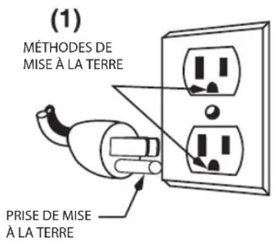Waring Commercial WFP14SC - INSTRUCTIONS DE MISE À LA TERRE - 1