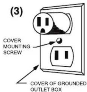 Waring Commercial WFP11S - GROUNDING INSTRUCTIONS - 3