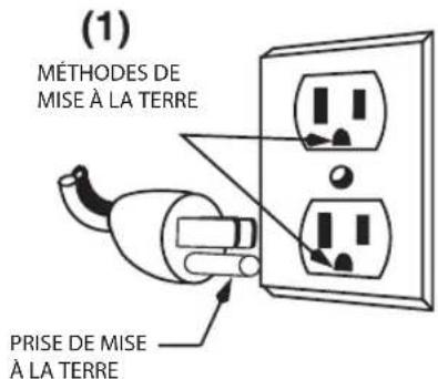 Waring Commercial WFP11S - INSTRUCTIONS DE MISE À LA TERRE - 1