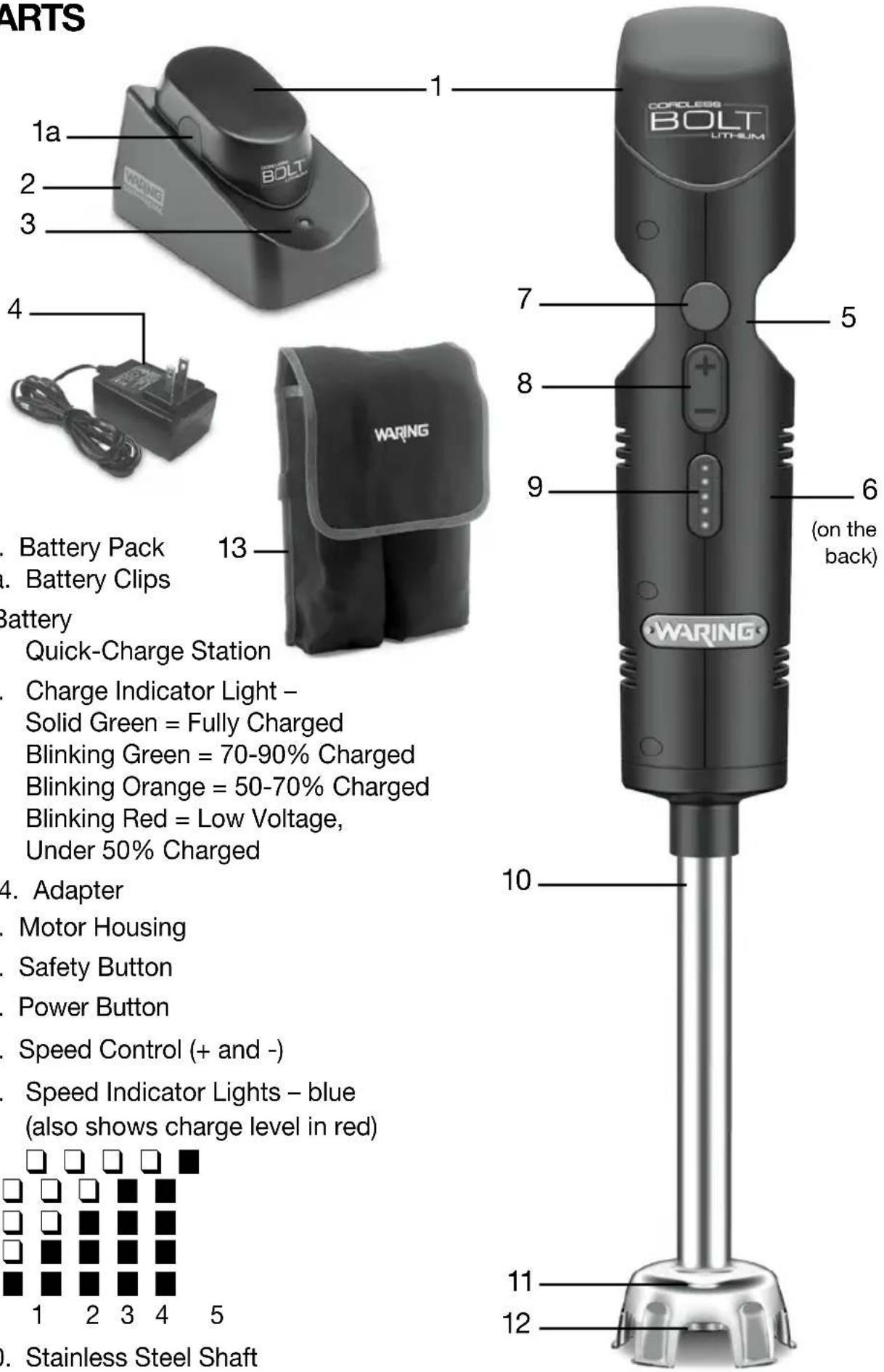 Waring Commercial WSB38X - BEFORE YOU BEGIN - 1