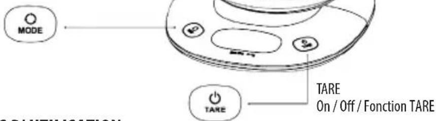 Joycare JC466 - Fonctions de BASE - 1