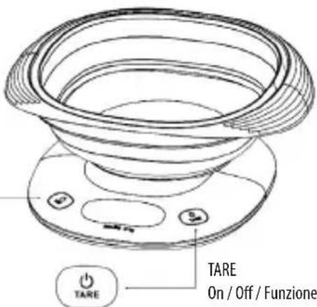 Joycare JC466 - FUNZIONI DI BASE - 2