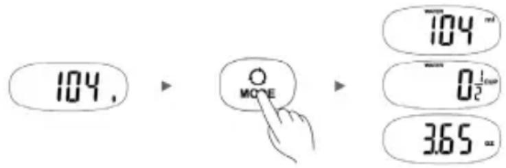 Joycare JC466 - Tare négative - 1