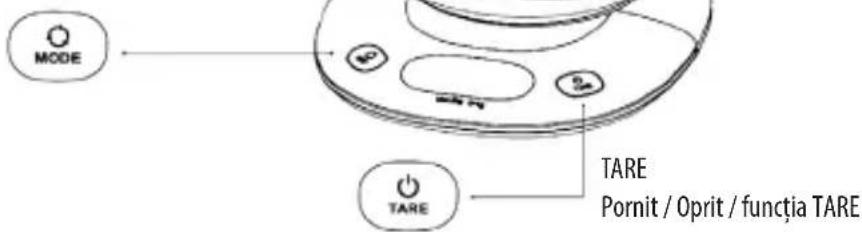 Joycare JC466 - CHARACTERISTIC TEHNICE - 1