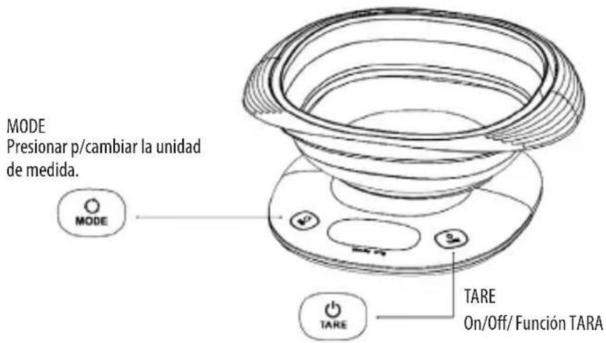 Joycare JC466 - FUNCIONES DE BASE - 1