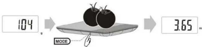 CASO 3260 - Changing from grams to ounces - 1