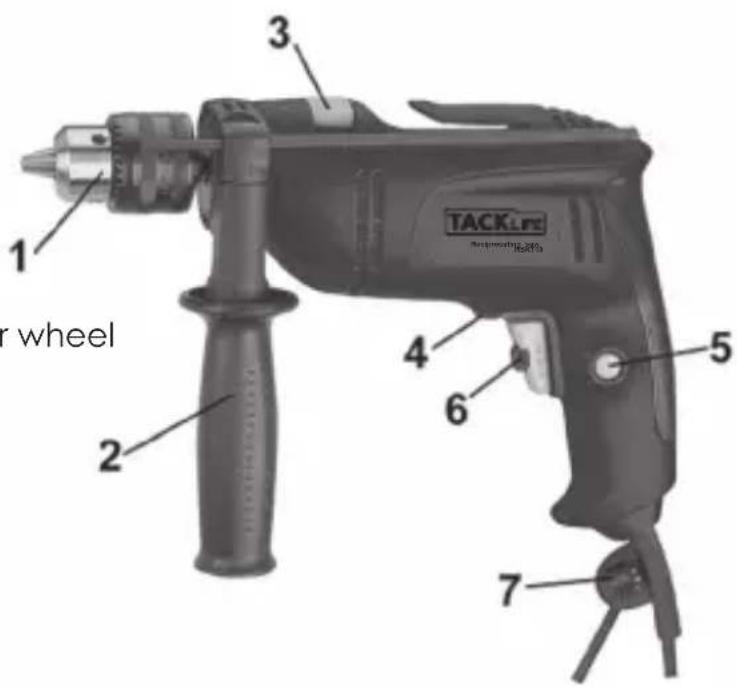 Tacklife PID01A - 1