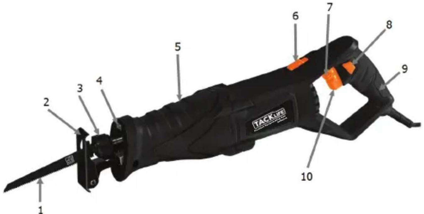 Tacklife RPRS01A - Produktkomponenten - 1