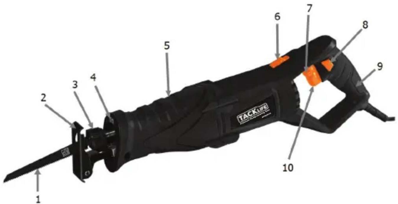 Tacklife RPRS01A - Product Components - 1