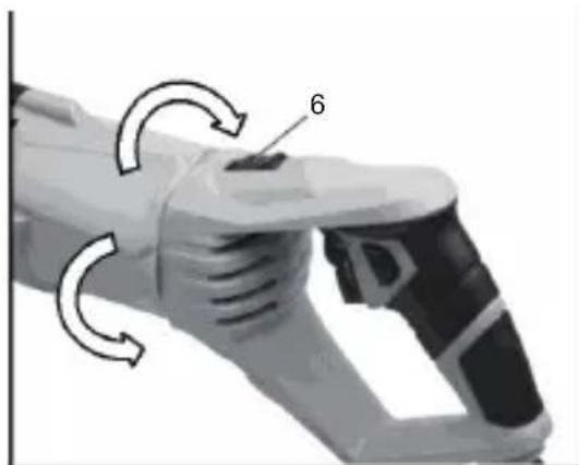 Tacklife RPRS01A - Hintere Griffanpassung - 2