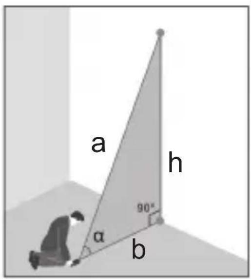 Tacklife S350 - - Pythagoras - 5