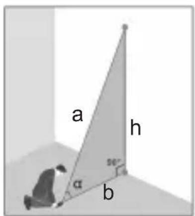 Tacklife S350 - - Pythagoras - 4