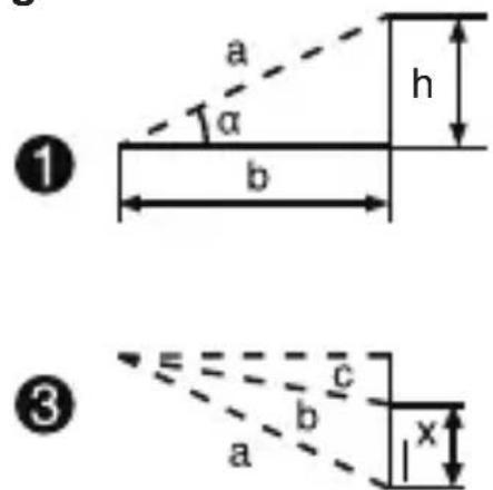 Tacklife S3100 - Pythagoras - 1