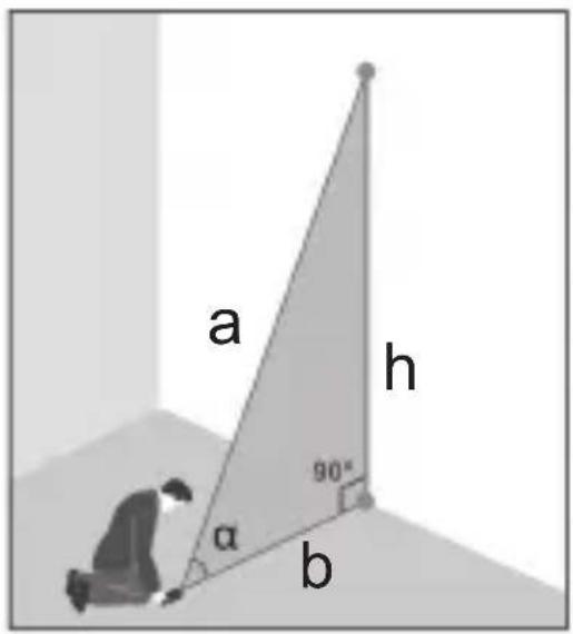 Tacklife S3100 - Pythagoras - 5