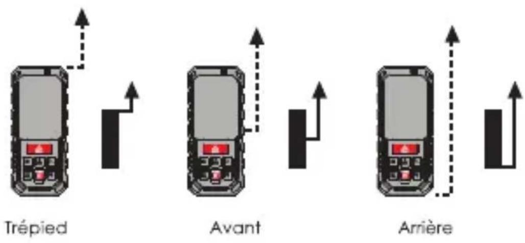 Tacklife S2 Premium - Instruction d'opération - 1