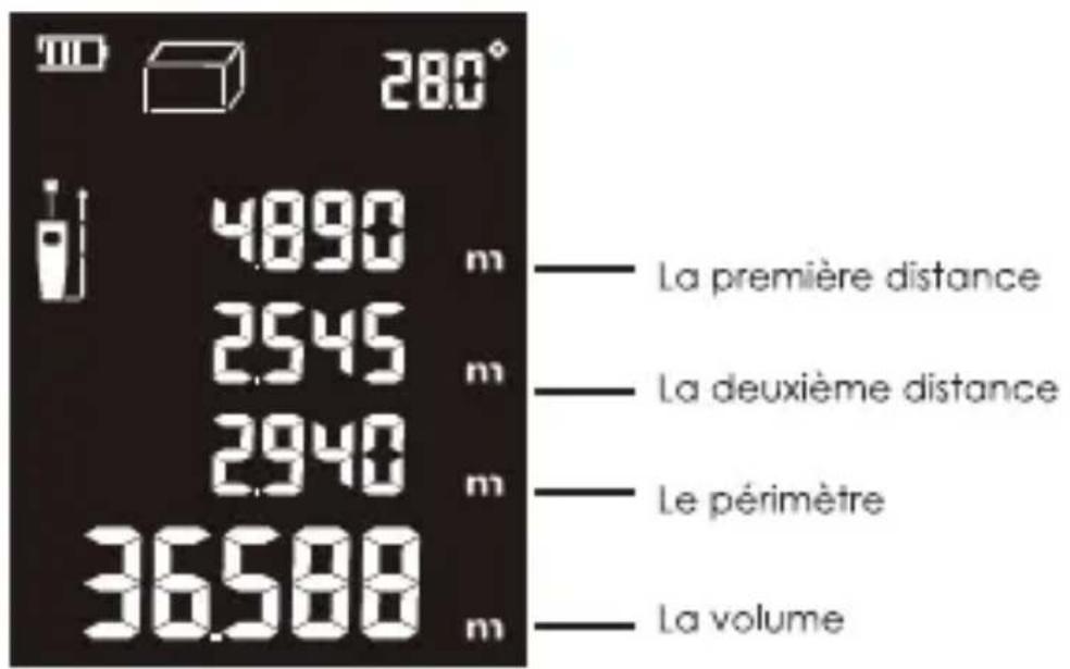 Tacklife S2 Premium - Mesure du volume - 1