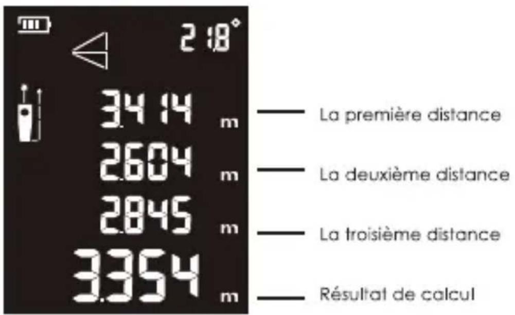 Tacklife S2 Premium - Mesure du volume - 3
