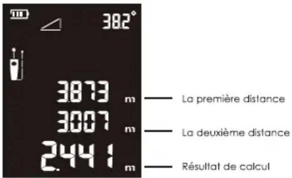 Tacklife S2 Premium - Mesure du volume - 2