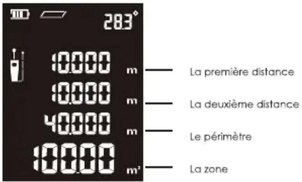 Tacklife S2 Premium - Mesure de surface - 1