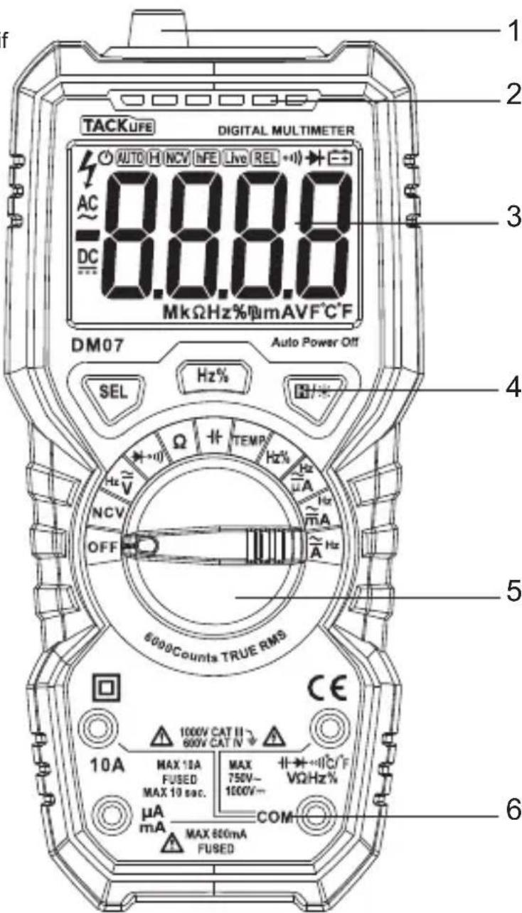 Tacklife DM07 - Diagramme schématique pour le compteur - 1