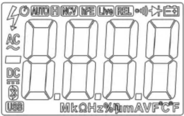Tacklife DM01M - Description des symboles sur l'unité d'affichage - 1