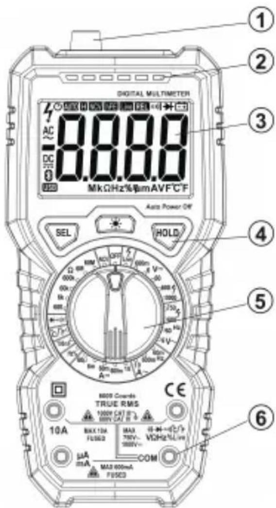 Tacklife DM01M - Bedienelemente - 1